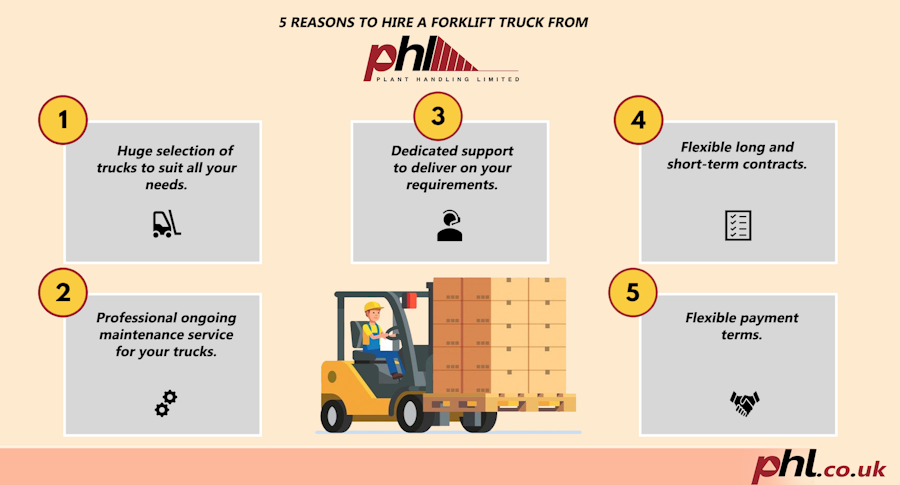 Five Reasons to Hire a Forklift Truck from PHL